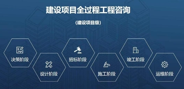 全过程工程咨询